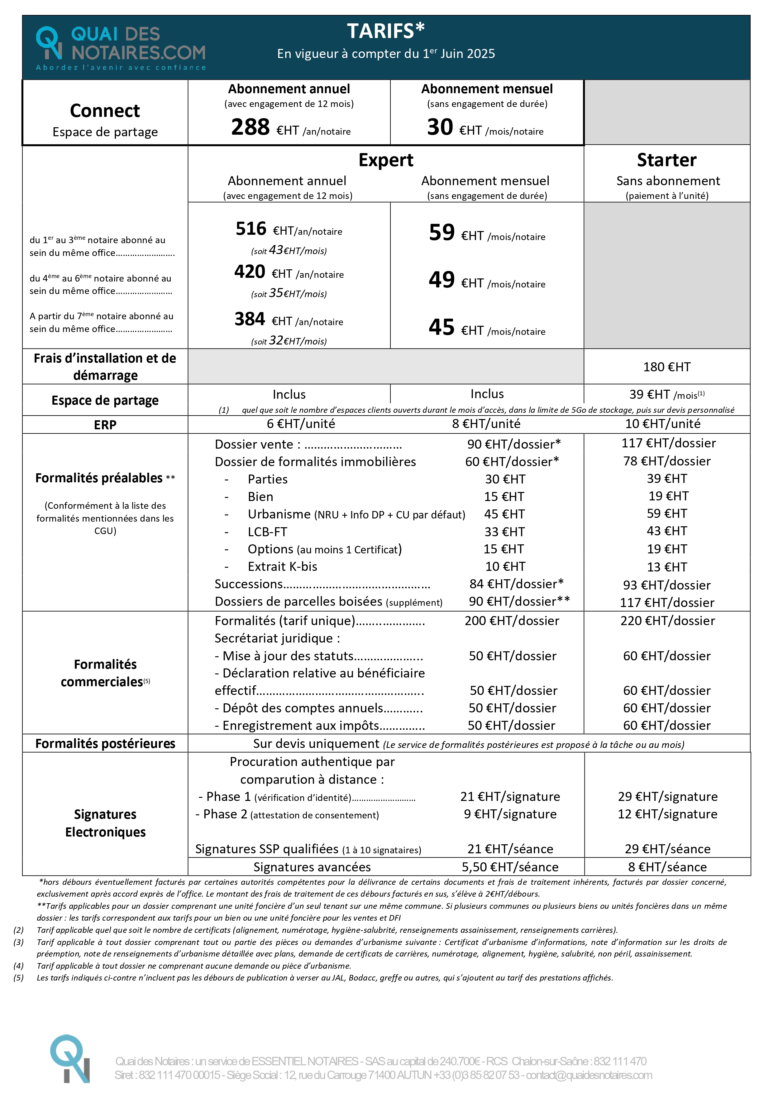 Tarifs Quai des Notaires